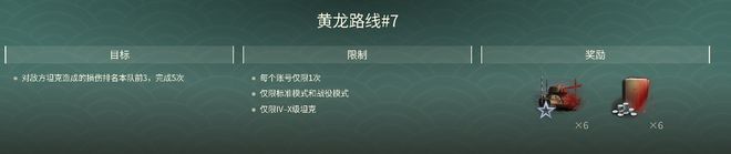 ！八天完成三组任务小奖励还非常实用瓦力游戏《坦克世界》端午活动来了(图2)