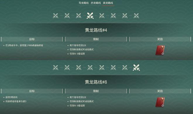 ！八天完成三组任务小奖励还非常实用瓦力游戏《坦克世界》端午活动来了(图6)
