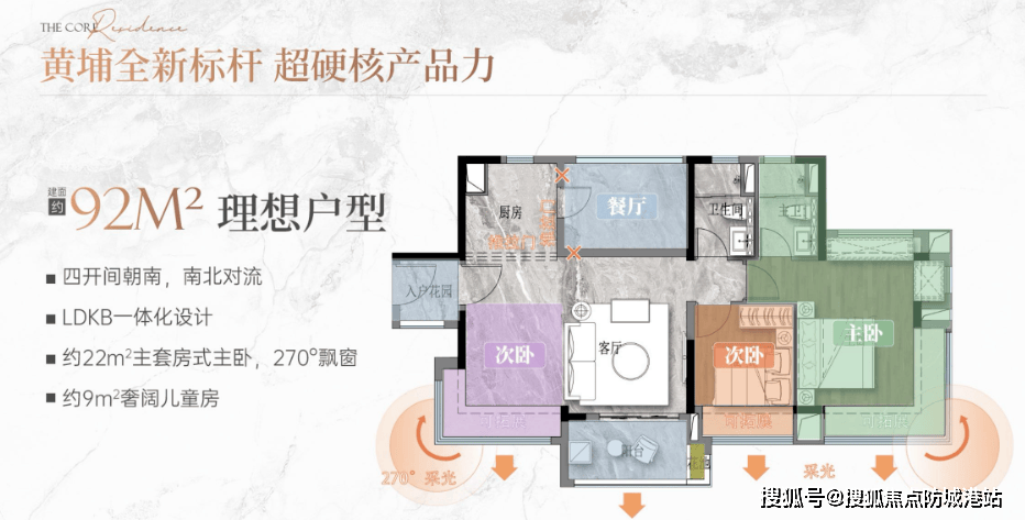 中心欢迎您-楼盘详情-最新价格-户型图-